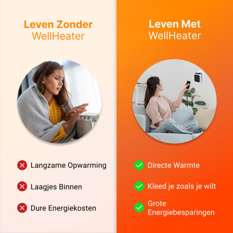 WellHeater image